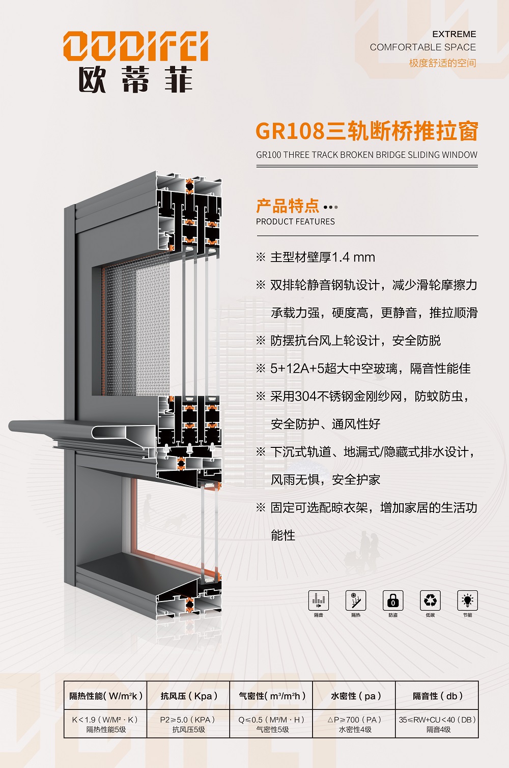 HR108断桥三轨窗纱一体-地漏式排水
